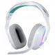 Навушники Logitech G522 Lightspeed Wireless Gaming Headset White (981-001550)