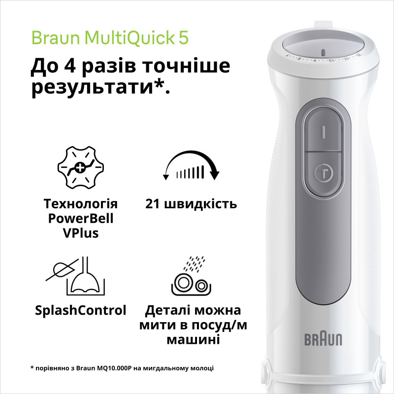 Блендер Braun MQ 50236 M WH