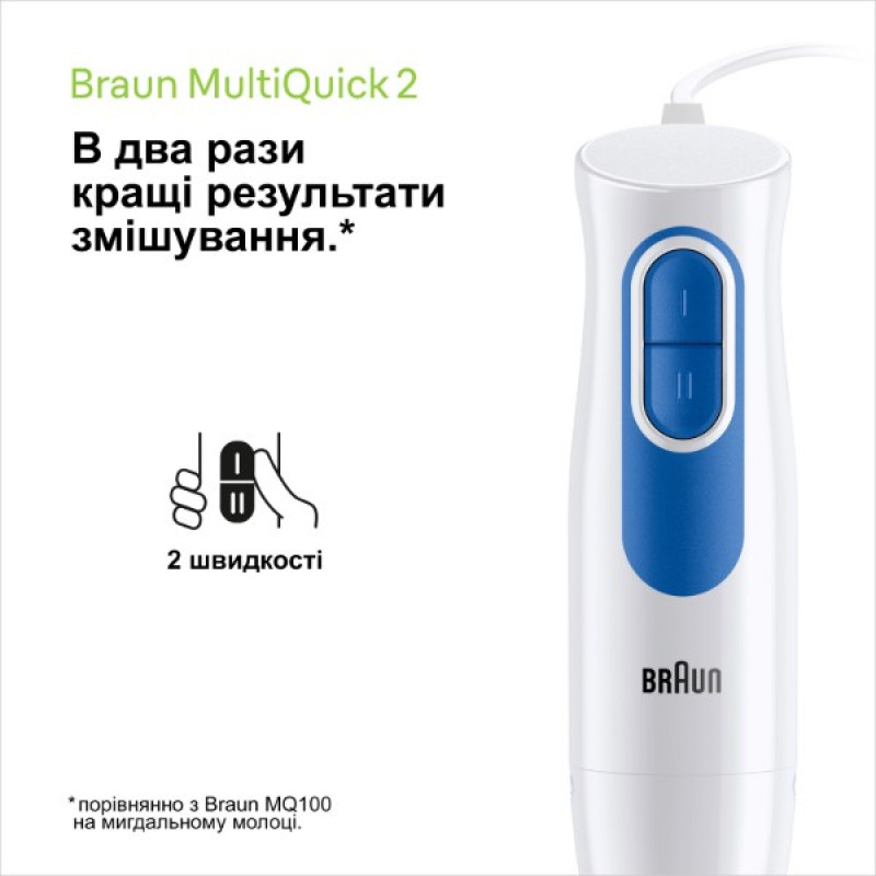 Блендер Braun MQ 20236 M WH