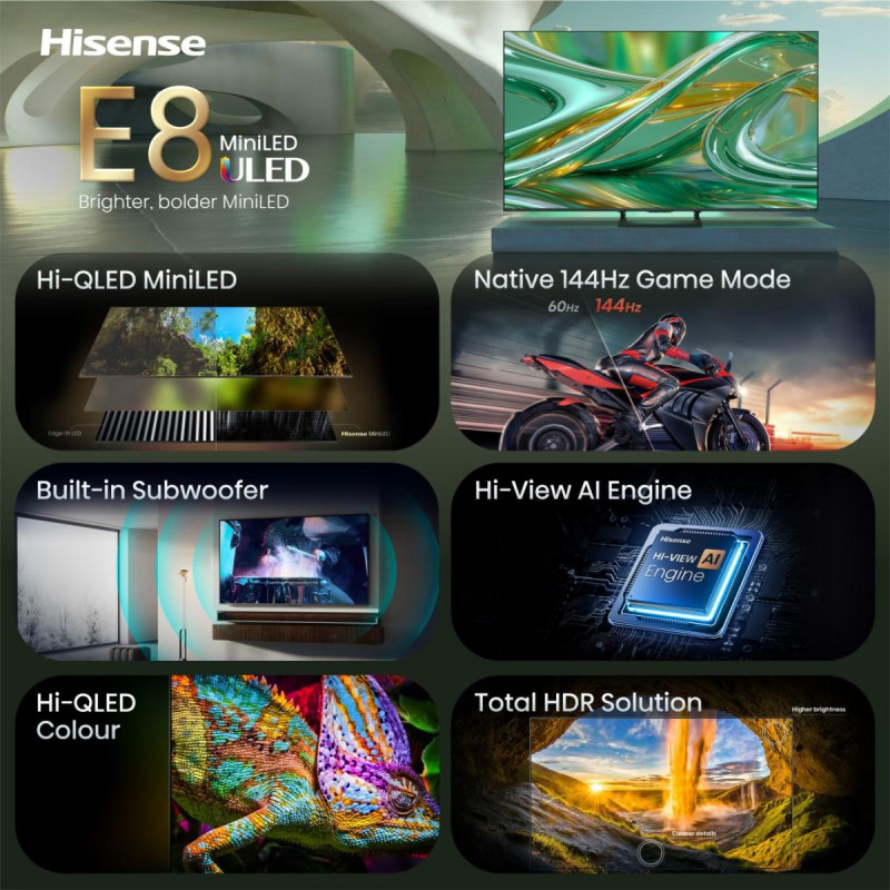 Телевізор Hisense 55E8S