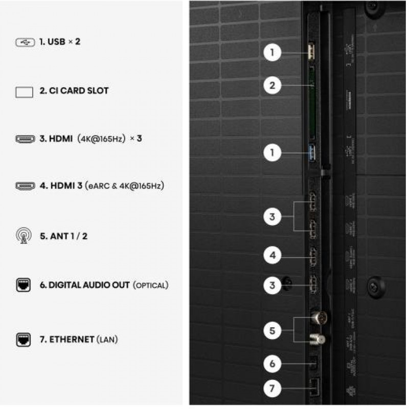 Телевізор Hisense 75U7S PRO