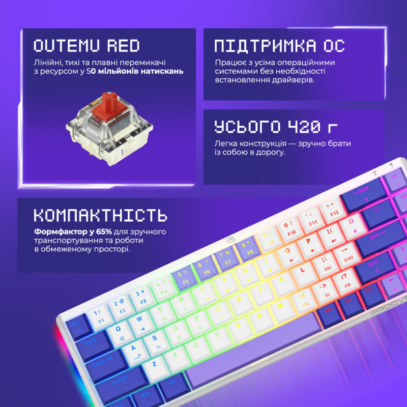 Бездротова клавіатура Proove Gaming AFK (Ukraine Layout) (white)