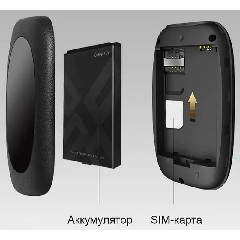Мобільний маршрутизатор Wi-Fi TP-LINK M7000 N150