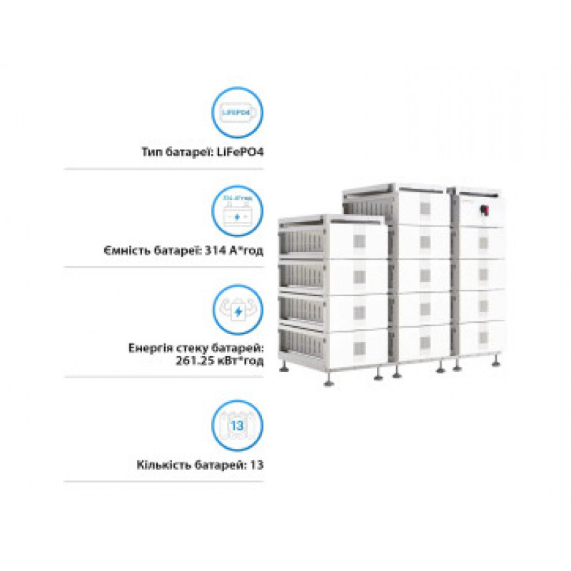 Система збереження енергії Solis FlexCore-ID 261kWh 832V 314Ah LiFePO4 (FlexCore-ID-261kWh)