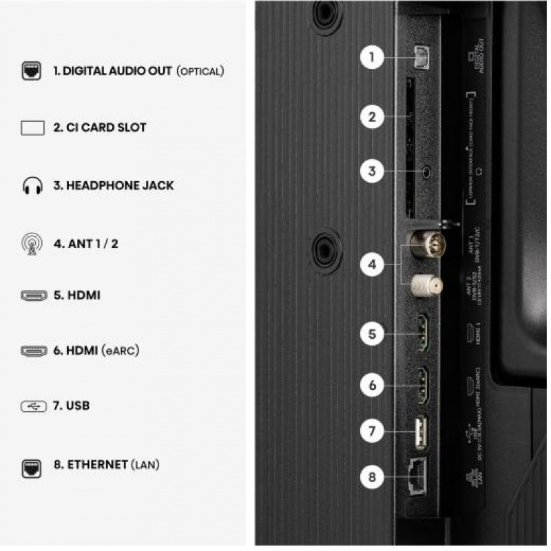 Телевізор Hisense 40A5S