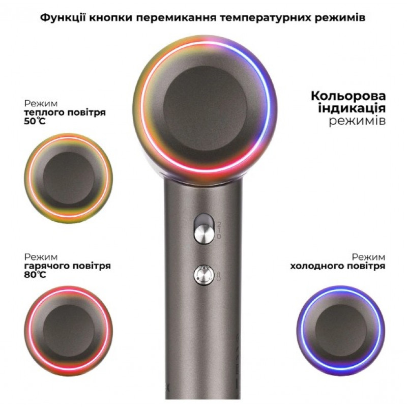 Фен Rotex RFS1090-ion LluxLine