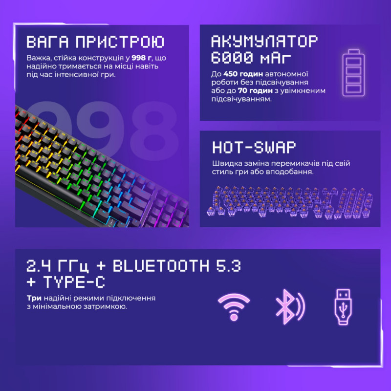Бездротова клавіатура Proove Gaming Slicker Pro (Ukraine Layout) (black)