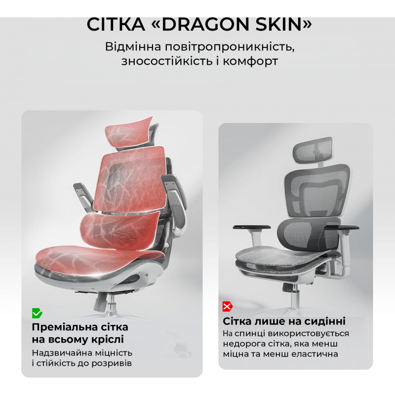 Крісло офісне Sihoo Mesh Gray M59AS-M301