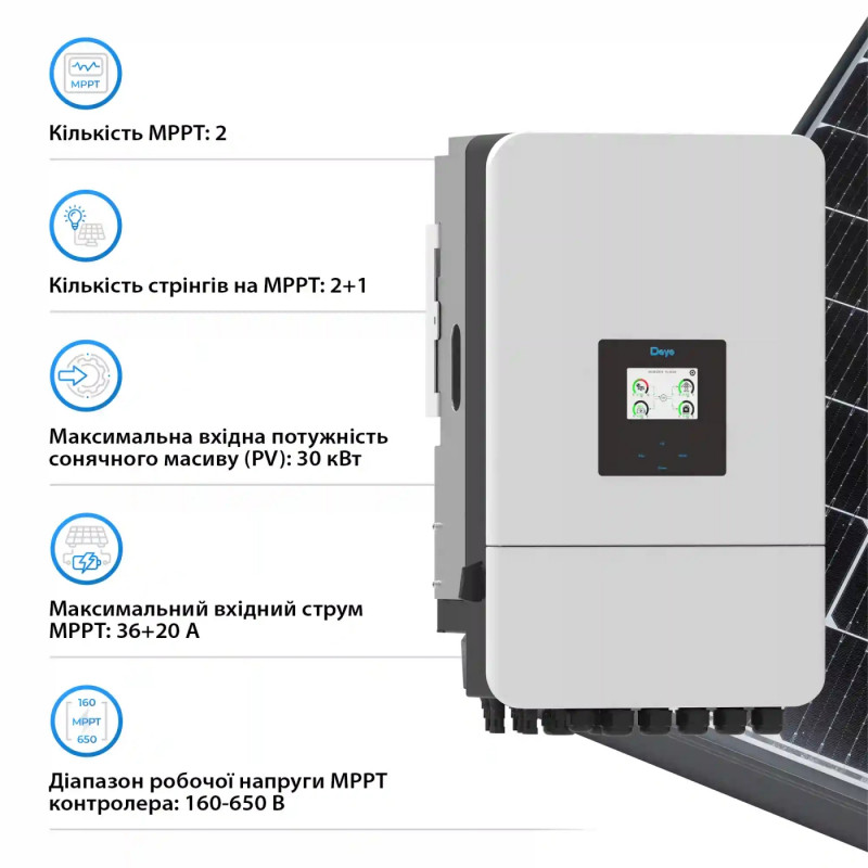 Гібридний інвертор DEYE 20KW 48V 2 MPPT Wi-Fi 220/380V SUN-20K-SG05LP3-EU-SM2