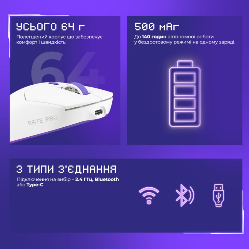 Миша Proove Gaming Rate Pro (white) WL
