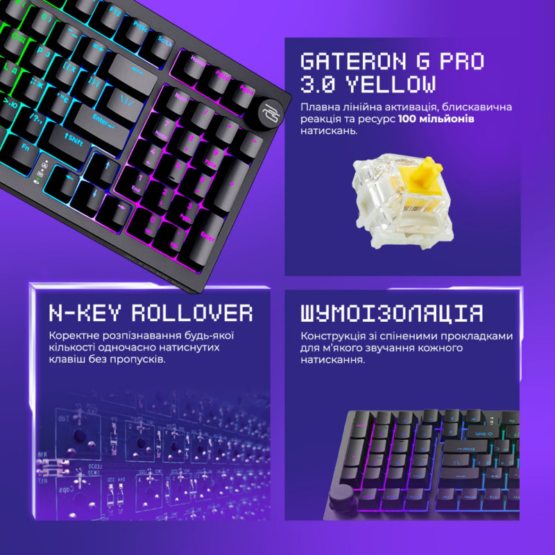 Бездротова клавіатура Proove Gaming Slicker Pro (Ukraine Layout) (black)