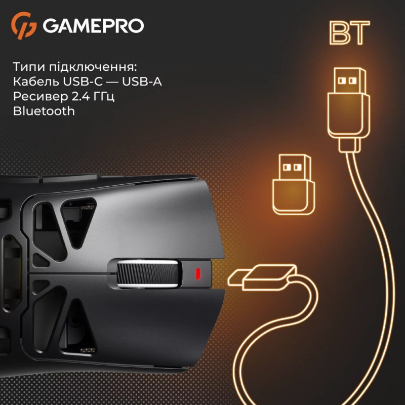 Бездротова ігрова миша GamePro Genesis Hollow (GM870HB)