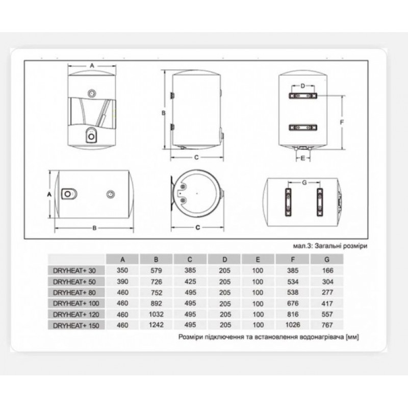 Водонагрівач Gorenje DryHeat+ 50