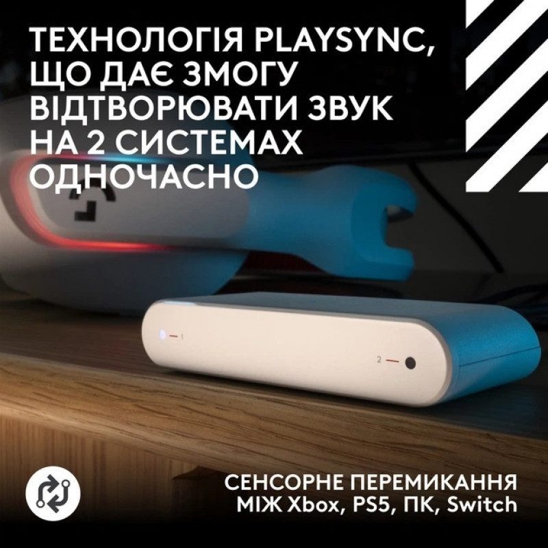 Навушники Logitech G ASTRO A20 X Lightspeed White (939-002253)