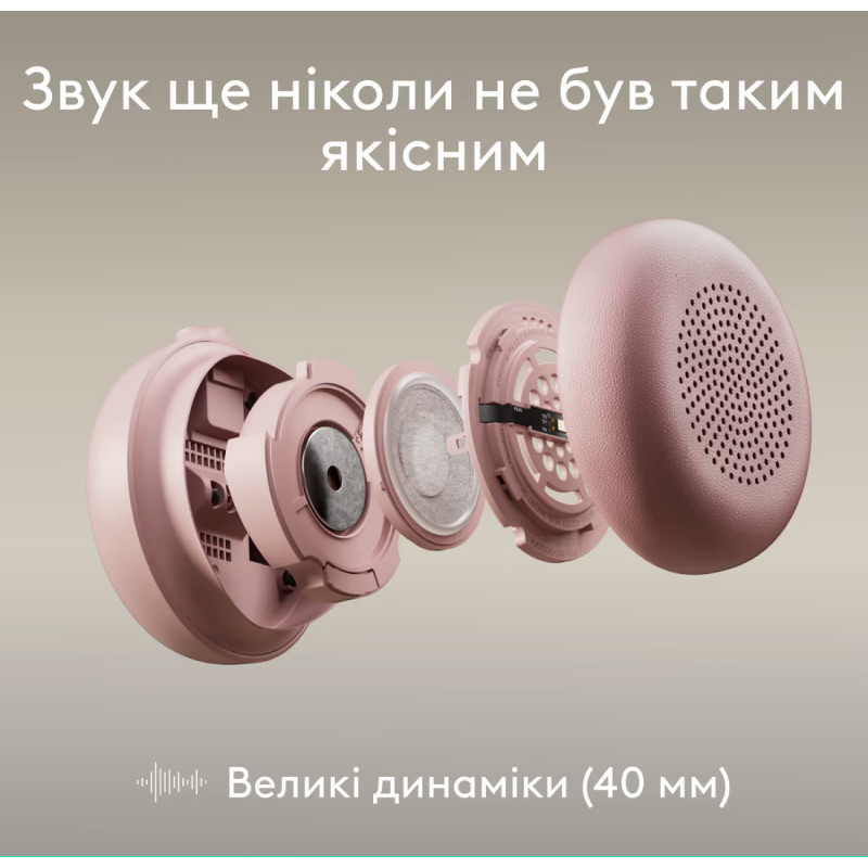 Навушники Logitech Zone Wired 2 USB Rose (981-001620)