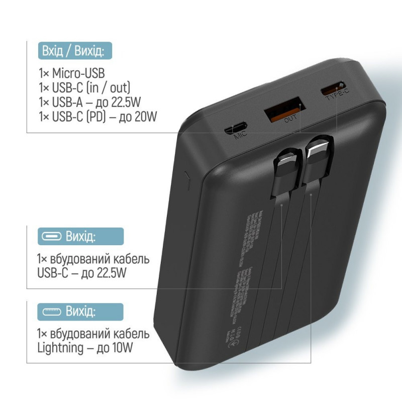 Power Bank ColorWay 20 000 mAh Optimal Power (USB QC3.0 + USB-C PD22.5W) Black