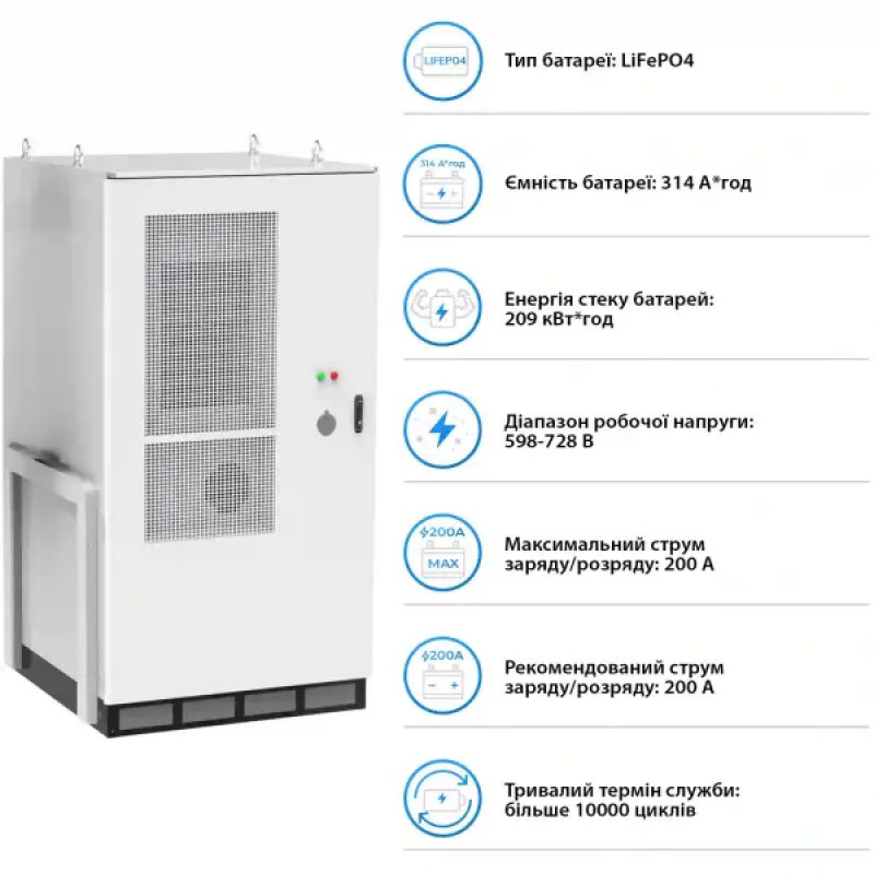 Система зберігання енергії DEYE SUN-100K-SG02HP3-EU-GM10 100kW 209kWh 1BAT LiFePO4 ≥6500 циклів (SV-