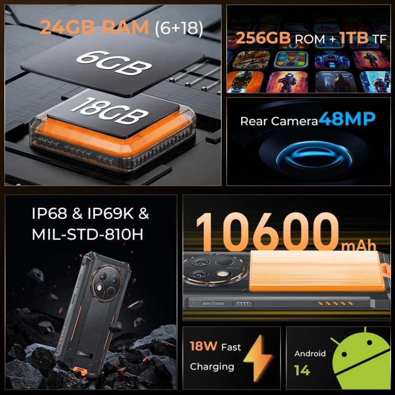 Смартфон Oukitel G1 6/256Gb Black
