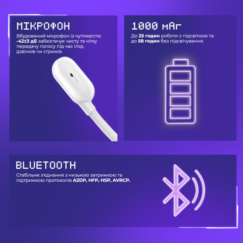 Гарнітура ігрова Proove Gaming Rapture (APP) (white)