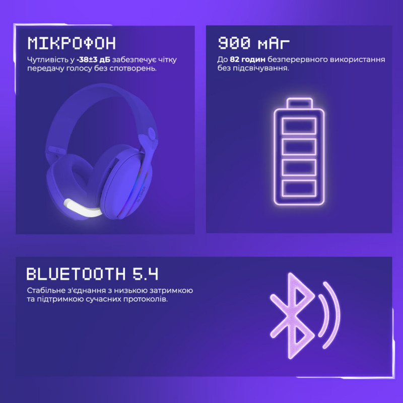 Гарнітура ігрова Proove Gaming Glimmer (APP) (white/purple)