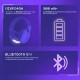 Гарнітура ігрова Proove Gaming Glimmer (APP) (white/purple)