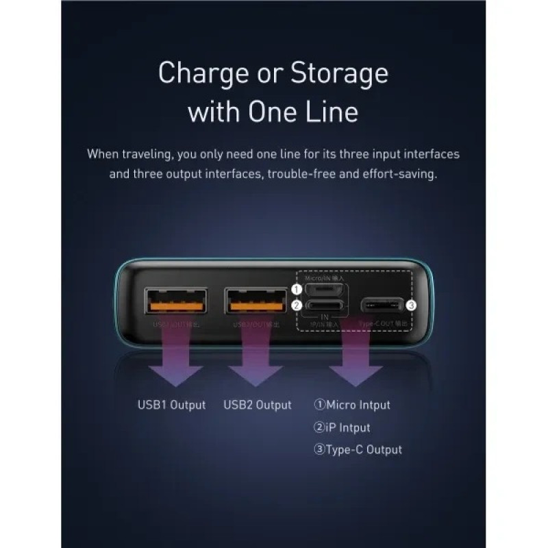 Power Bank Baseus Adaman Metal Digital Display 20000mAh 22.5W (P10021502112-01) Quick Charge Black
