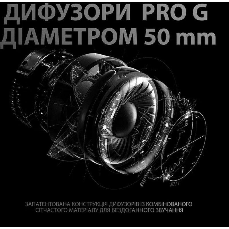 Навушники Logitech G PRO X Gaming Headset + Stand USB Black (991-000358)