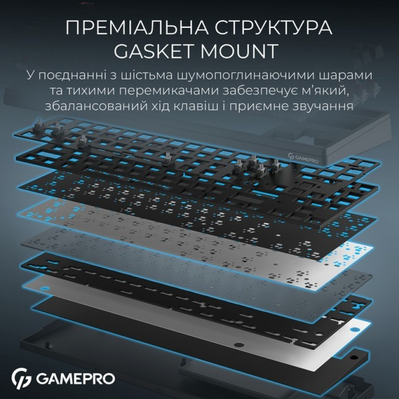 Бездротова механічна клавіатура GamePro Asgard Ragnar (MK285BL)