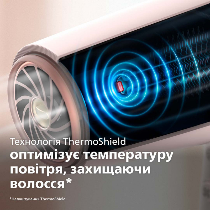 Фен Philips BHD501/00