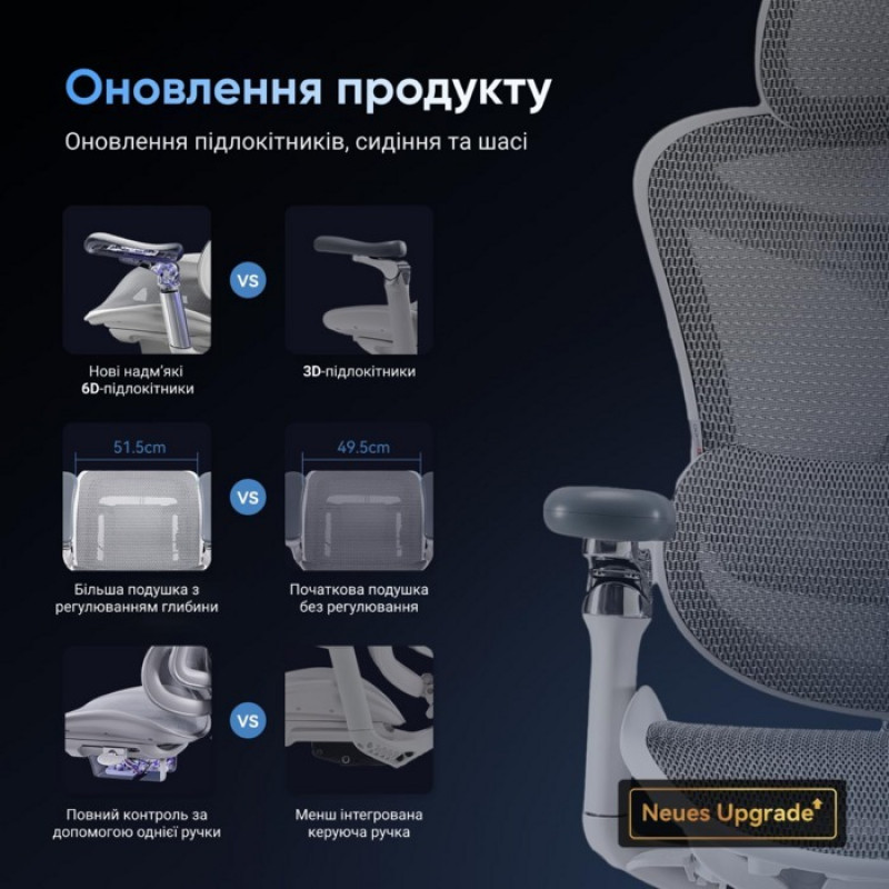 Крісло офісне Sihoo DORO-C300-PRO-M102
