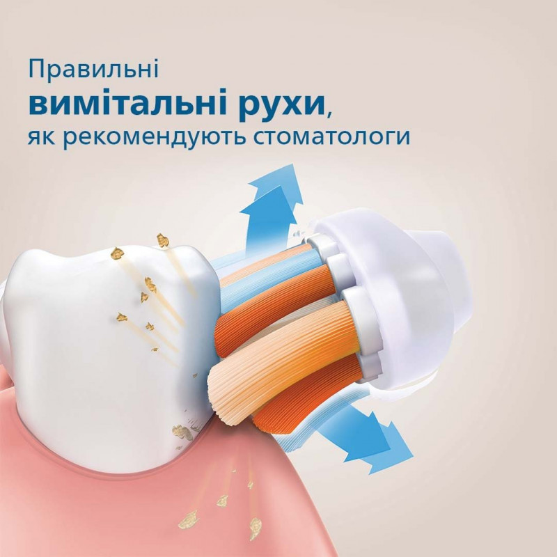 Зубна щітка Philips Sonicare HX9992/11
