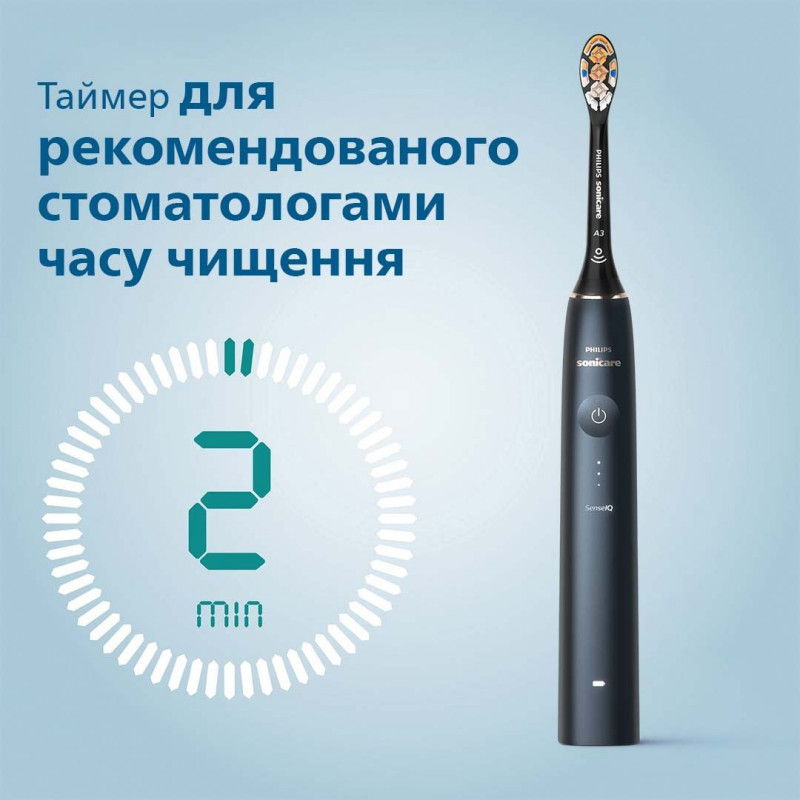 Зубна щітка Philips Sonicare HX9992/12