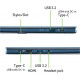 Ноутбук Acer Swift Spin 14 AI SFSP14-Q51T NX.W0KEU.002