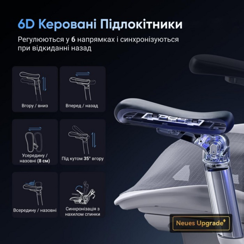 Крісло офісне Sihoo DORO-C300-PRO-M102
