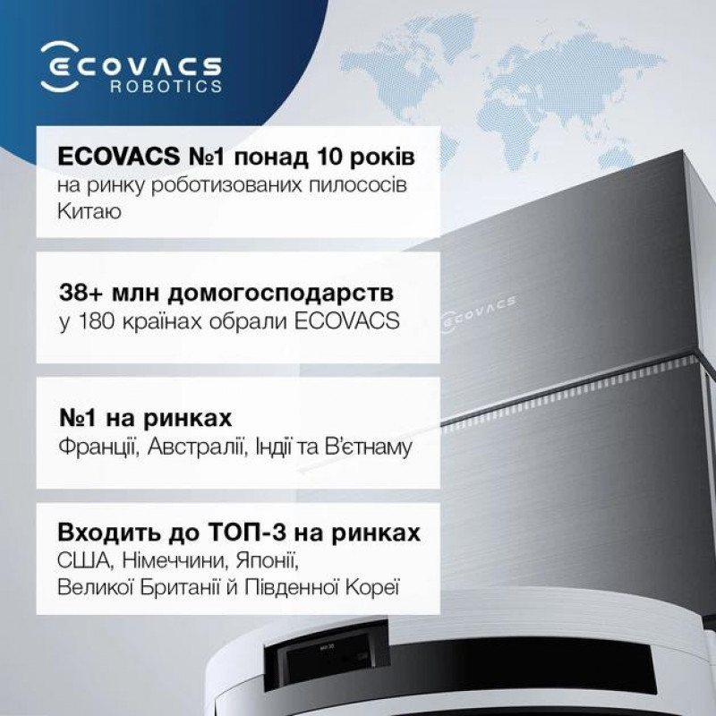 Робот-пилосос ECOVACS DEEBOT Y1 PRO DLX34 WHITE