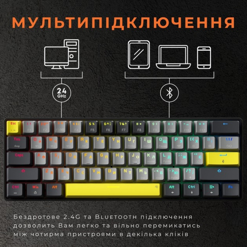 Клавіатура механічна GamePro Asgard Fenrir (MK130G Pro) MK130G Pro
