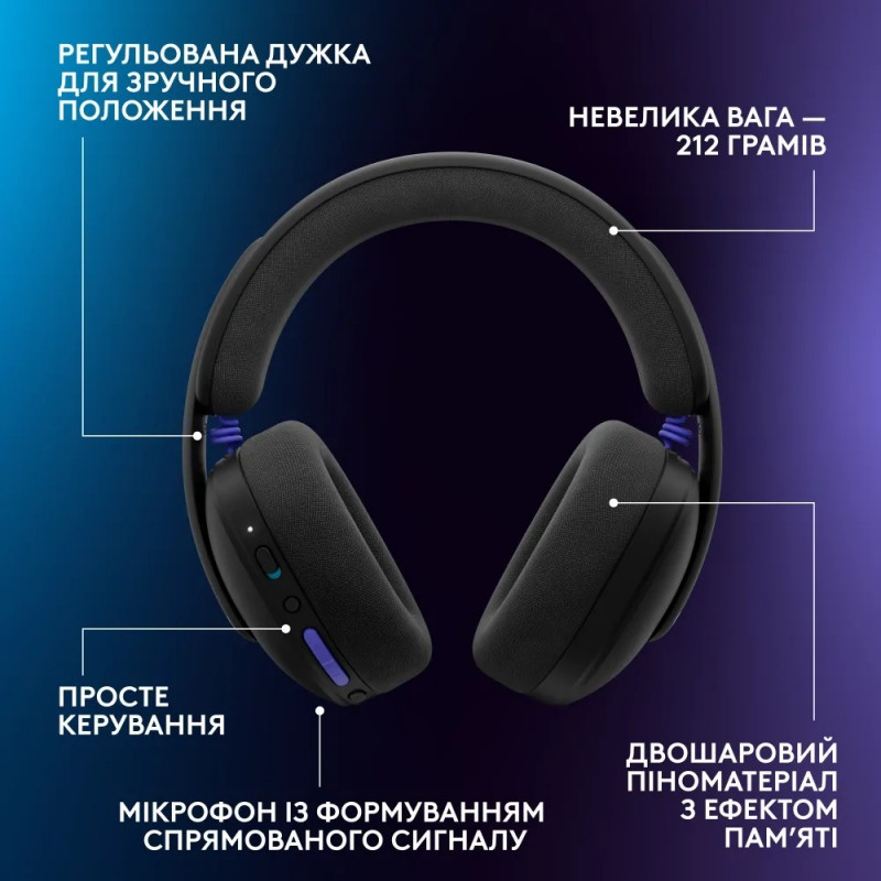 Навушники Logitech G325 Lightspeed Wireless Black (981-001524)
