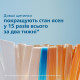 Зубна щітка Philips Sonicare HX9992/12
