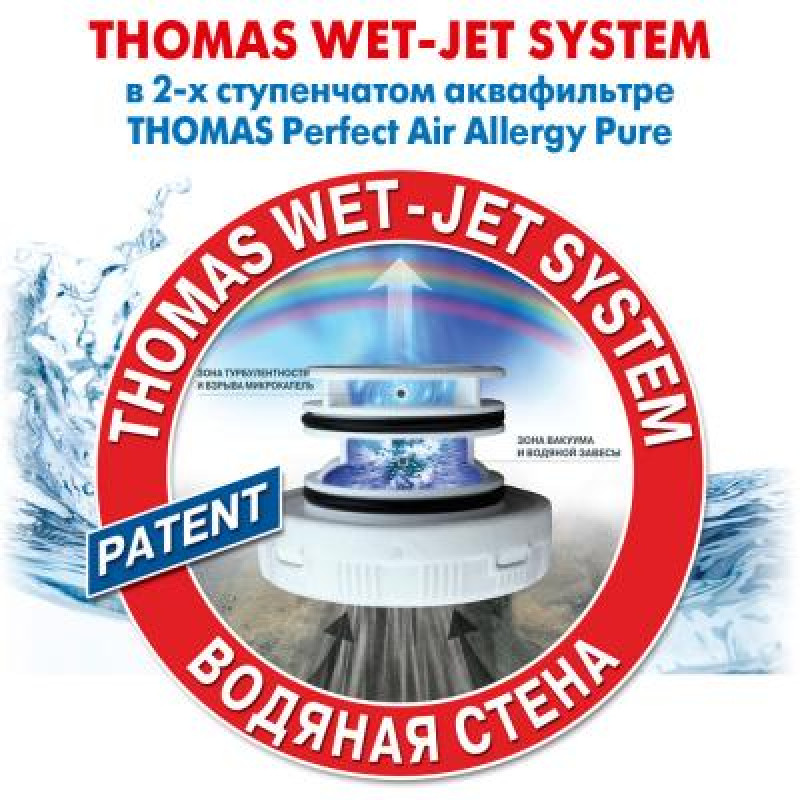 Пилосос THOMAS Perfect Air Allergy Pure