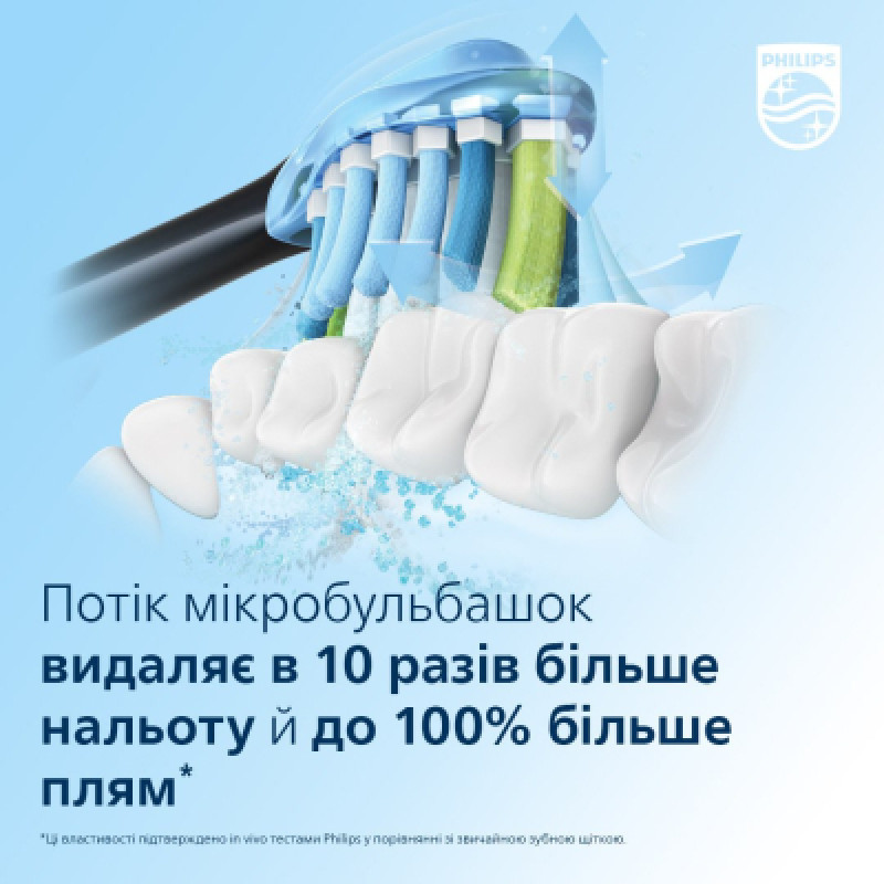 Зубна щітка Philips Sonicare HX9911/88