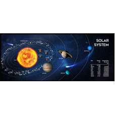 Килимок для мишки Gembird MP-SOLARSYSTEM-XL-01