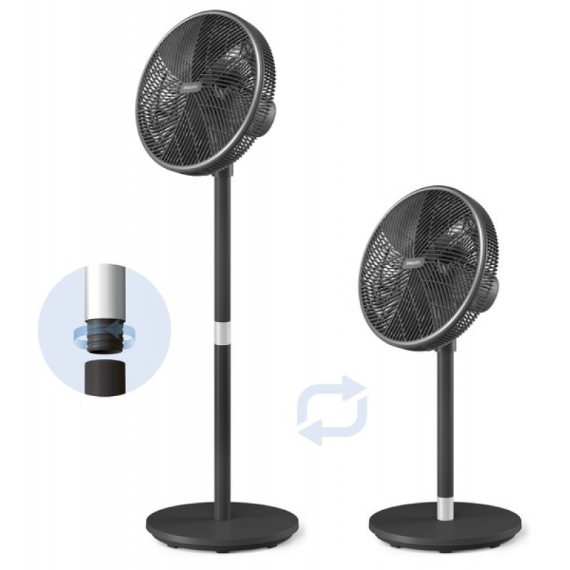 Вентилятор PHILIPS CX3550/01