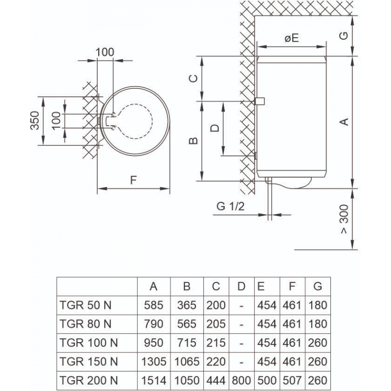 Водонагрівач TIKI Prime M TGR100NPRIMEM100V9_TIKI
