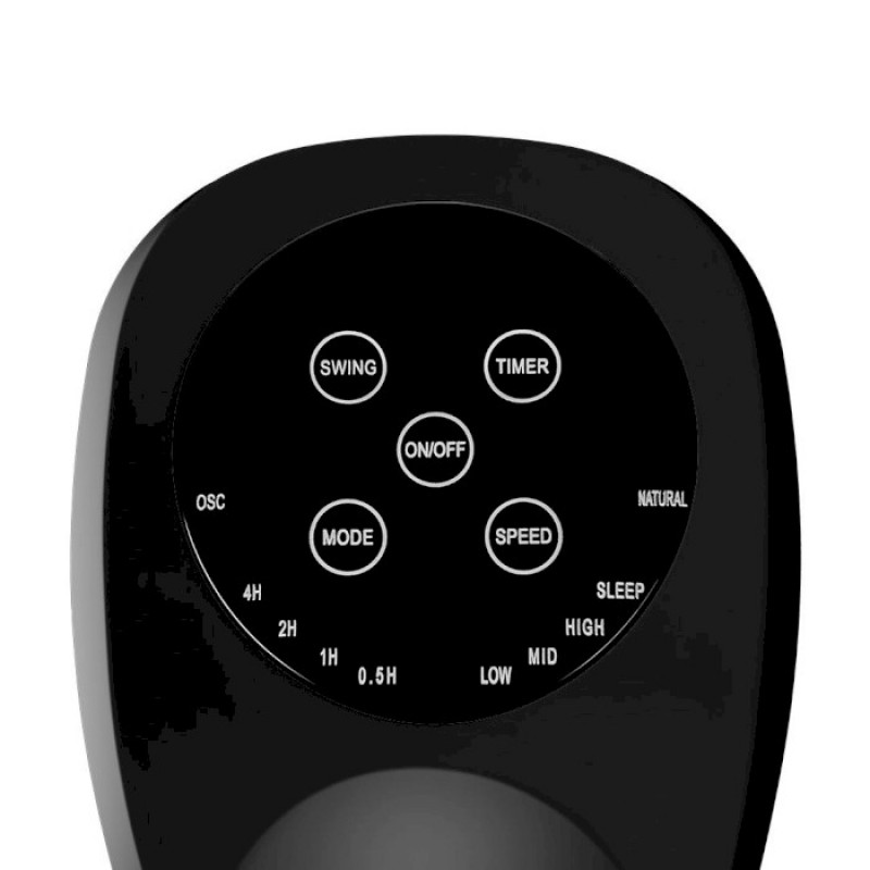 Вентилятор Neo Tools 90-012