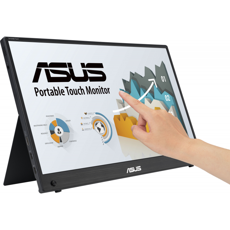 Монітор портативний Asus ZenScreen MB16AMTR 90LM04S0-B02170