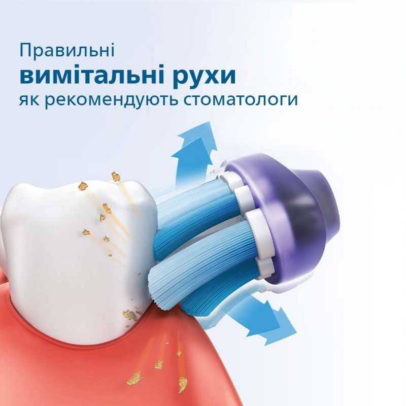 Зубна щітка Philips HX3673/13
