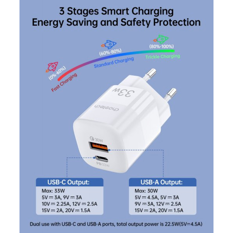 Мережевий зарядний пристрій Choetech PD5006-EU-WH, USB-A/USB-С