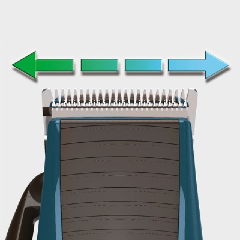 Машинка для стрижки REMINGTON HC5020