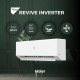 Кондиціонер Haier Revive Inverter AS25RHBHRA/1U25YERFRA