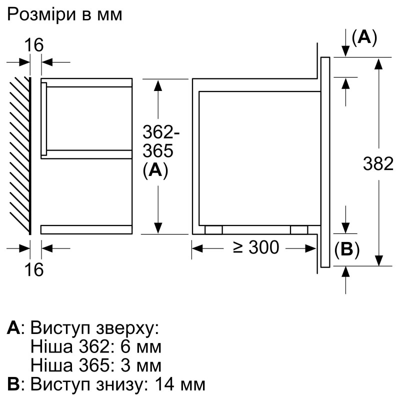 Мікрохвильова піч Siemens BE732L1B1